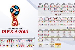 世锦赛八强战局：中国选手占据两席，赵心童与吴宜泽皆有望冲击半决赛席位。